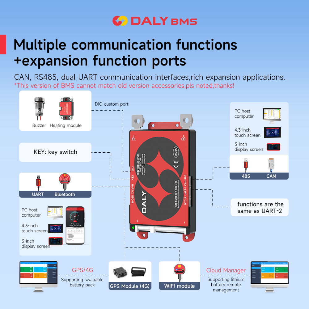 Daly Smart BMS 4S Lifepo4 12V  - Lifepo4 12V 100Ah Bms Bluetooth ulasan dan harga