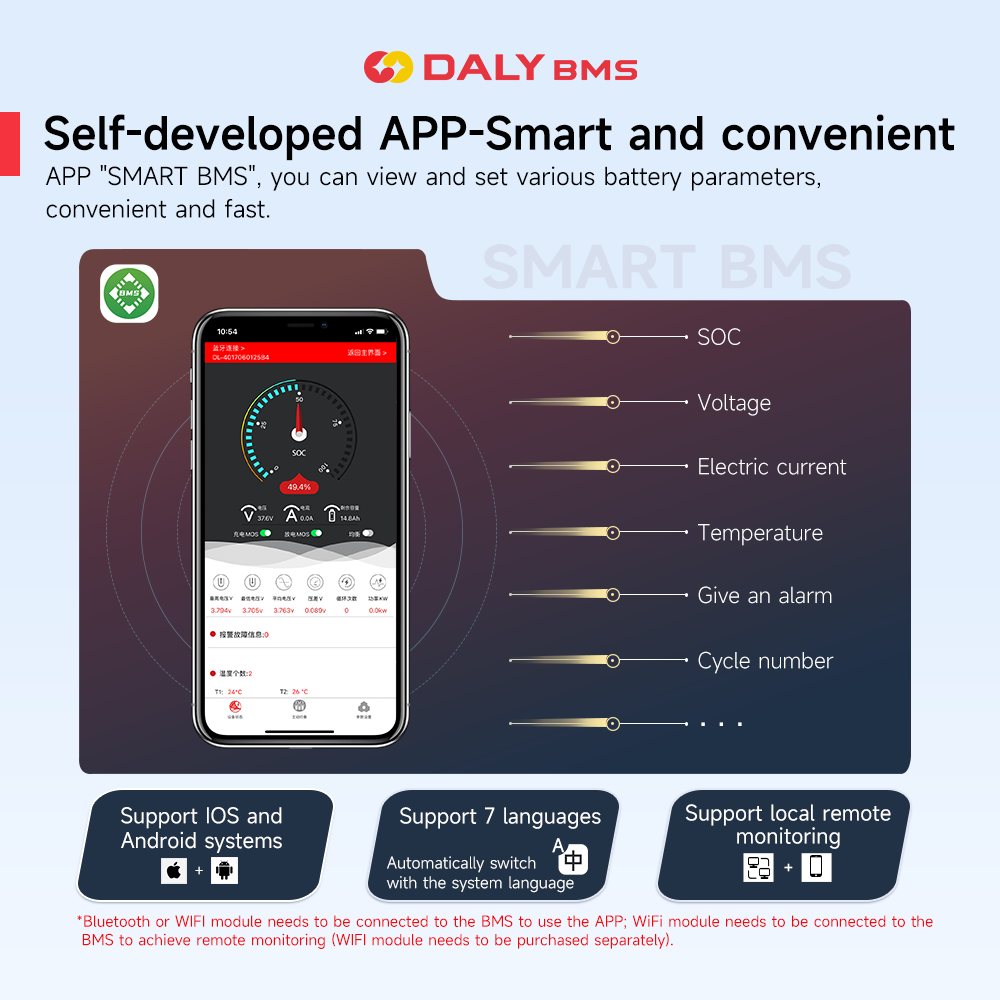 Daly Smart BMS 4S Lifepo4 12V  - Lifepo4 12V 100Ah Bms Bluetooth ulasan dan harga